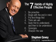 110-stephen-r-covey-the-7-habits-of-highly-effective-people-300x225